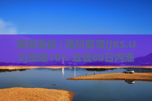美股异动 | 晶科能源(JKS.US)涨超18% 过去60日内涨超68%