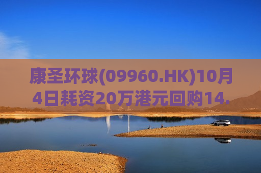 康圣环球(09960.HK)10月4日耗资20万港元回购14.6万股
