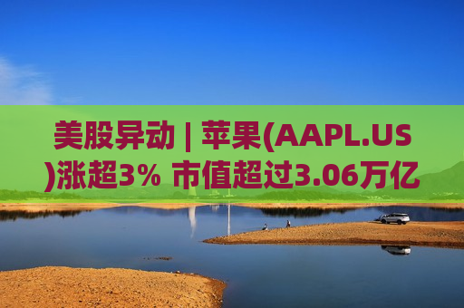 美股异动 | 苹果(AAPL.US)涨超3% 市值超过3.06万亿美元  第1张