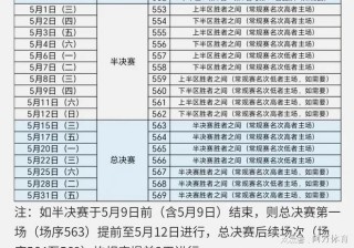 cba总决赛赛程表(cba总决赛赛程表2022)