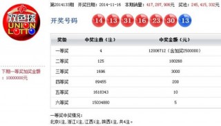 全国彩票开奖结果的简单介绍