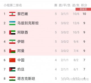 国足马尔代夫比赛时间(国足马尔代夫比赛时间是哪年)