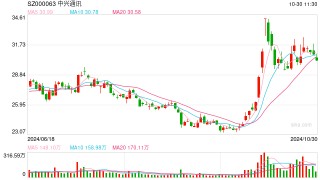 突发！联想在英国起诉，中兴通讯最新回应→
