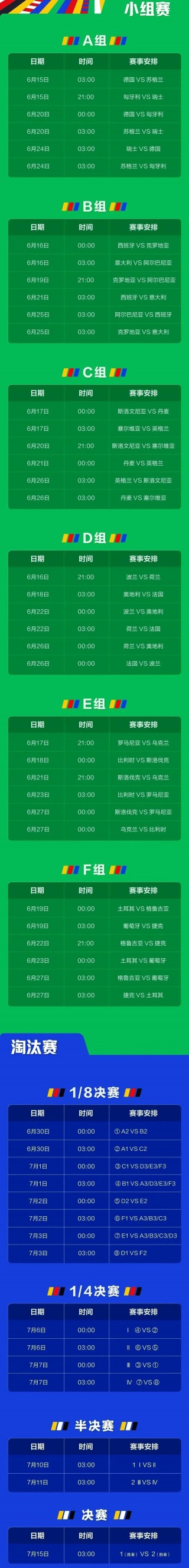 欧洲杯小组赛直播(欧洲杯小组赛直播2024)