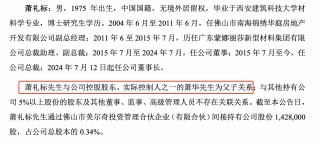 75岁萧华卸任蒙娜丽莎董事长，儿子萧礼标接棒