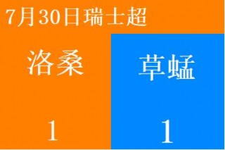 瑞士超赛程比分(瑞士超赛程比分中国足彩网24)
