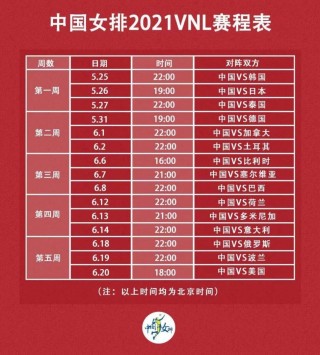 女排世联赛直播时间(女排世联赛直播时间表)