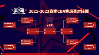 cba季后赛对阵表(cba季后赛对阵表2023)
