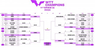 体育5台直播节目表乒乓球比赛(体育5台直播节目表乒乓球比赛仁川)