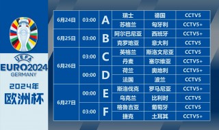 2024欧洲杯预选赛时间表(2024欧洲杯预选赛时间表最新)
