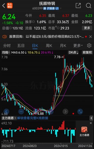 A股首例！“已完成”