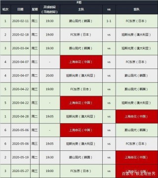 恒大比赛赛程(恒大比赛时间2020)