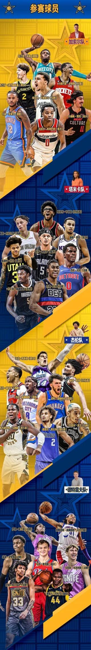 2014年nba全明星赛的简单介绍