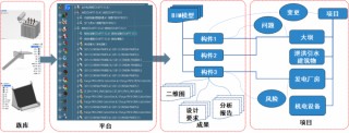 包含cscw协同设计工具集的词条