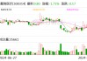 戴维医疗创始人去世