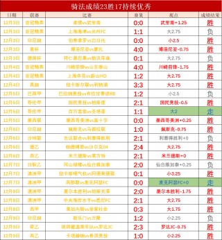 欧冠杯2022赛程时间表(欧冠杯赛程2021赛程表时间)