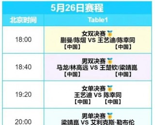 中央5套体育现场直播下载(中央5套体育现场直播下载手机版)