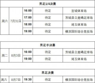 女足总决赛赛程表(女足总决赛赛程表图片)
