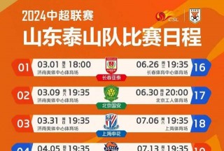 2024亚冠赛程时间表(2024亚冠赛程时间表3月6日)