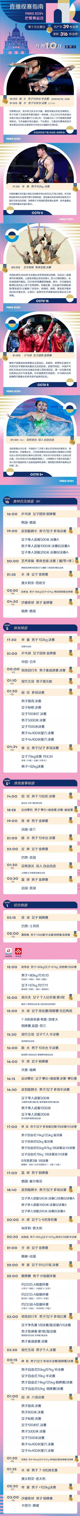 cctv5+今日节目单(中央五套cctv5今日节目单)