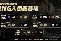 lol全球总决赛赛程(lol全球总决赛赛程直播)