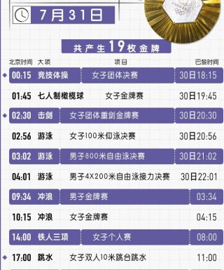 中央5台节目表(中央5台节目表全天)