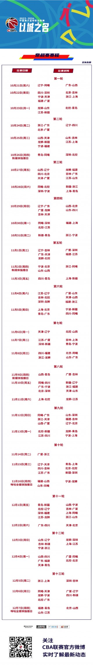 cba辽宁男篮赛程表(CBA辽宁男篮赛程表,2022至2023年西北篮球辽宁赛程表)