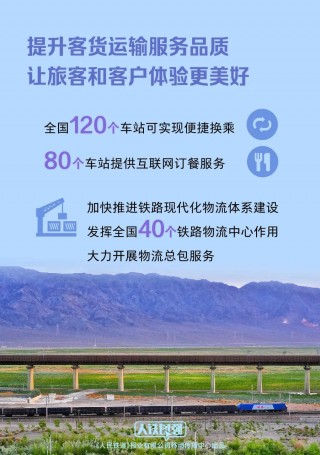 今日起，全国铁路实行新的列车运行图