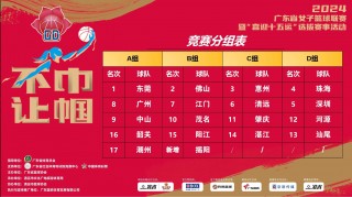 中国女篮亚洲杯赛程(中国女篮亚洲杯赛程的篮球场地的基本尺寸)