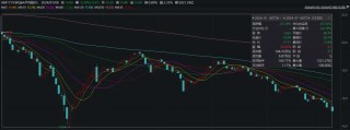 A股跌上热搜！今年最强板块很尴尬：怕它不涨，又怕它大涨