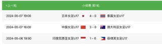 球探亚洲杯比分网(球探完整版足球比分)