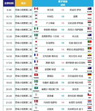 中央五台节目表(中央五台节目表5+频道直播)