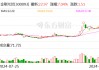 金刚光伏：法院裁定不予受理子公司破产清算