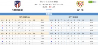 足球比赛开奖结果查询(足球比赛开奖结果查询表)