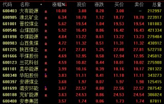突发利好！“药明系”集体狂飙，千亿龙头发声