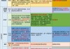 光大证券宏观：以“超预期”稳定预期，用“超常规”重启经济