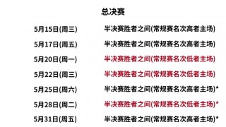 cba辽宁男篮赛程表(CBA辽宁男篮赛程表,2022至2023年西北篮球辽宁赛程表)