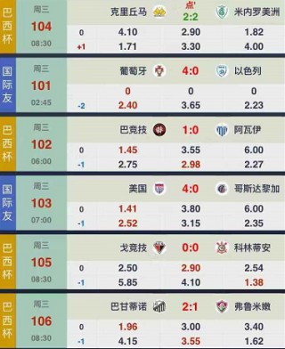 足球比分即时足球比分(足球比分即时足球比分休育)