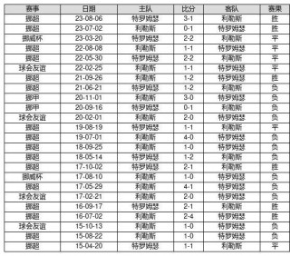 今天足球胜负推荐(今天足球胜负推荐106)