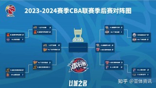 u23亚洲杯赛程(u23亚洲杯赛程2024)