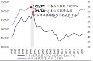 包含烟花经济学：如何找回失去的十年？的词条