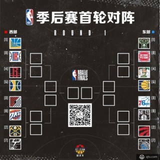 关于2019nba季后赛对阵表及结果的信息