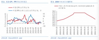 华金证券解读12月政治局会议：定调积极，跨年行情来临