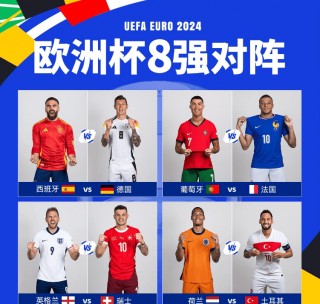 欧冠8强对阵图(2024欧冠8强对阵图)