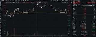 “科特估”刷屏！主线渐趋清晰？苹果私密云技术再燃信创热度！信创ETF基金（562030）逆市收涨1.12%