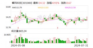 肇民科技：获得国内整车厂定点供应商通知函