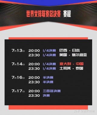 世界女排联赛总决赛赛程(世界女排联赛总决赛赛程表最新)