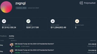 半个多月猛砸722万美元！又一位“特朗普巨鲸”出现了……