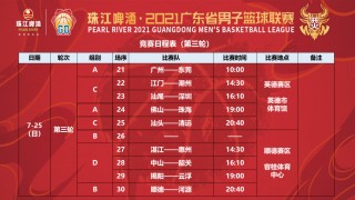 2021中国男篮比赛赛程安排的简单介绍