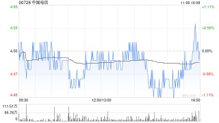 花旗：予中国电信“买入”评级 目标价5.1港元